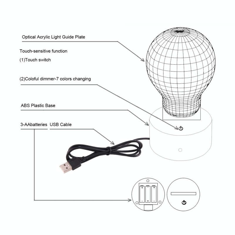 Electric Guitar Shape 3D Touch Switch Control LED Light , 7 Color Discoloration Creative Visual S...