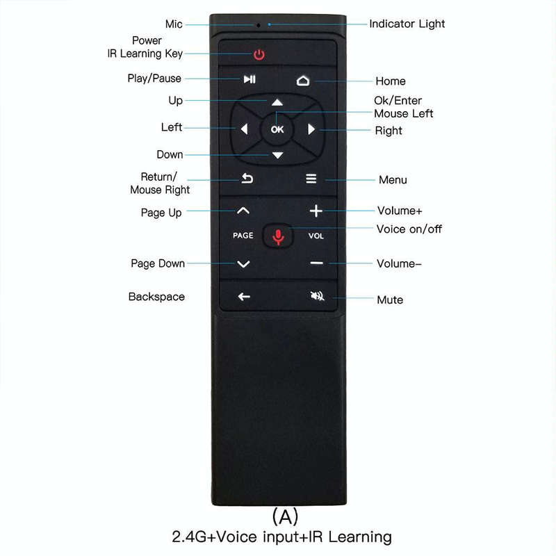 MT12 2.4G Air Mouse Remote Control with Fidelity Voice Input & IR Learning for PC & Android TV Bo...