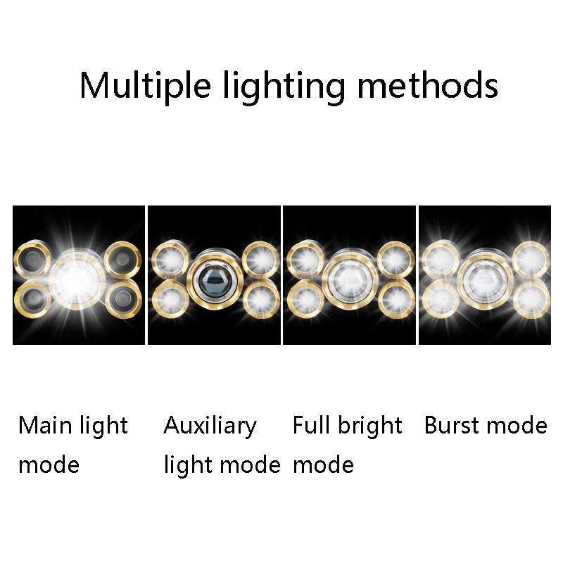 Rechargeable Waterproof Outdoor Headlight Zoom Sensor Light, Colour: Golden Induction (2 Batterie...