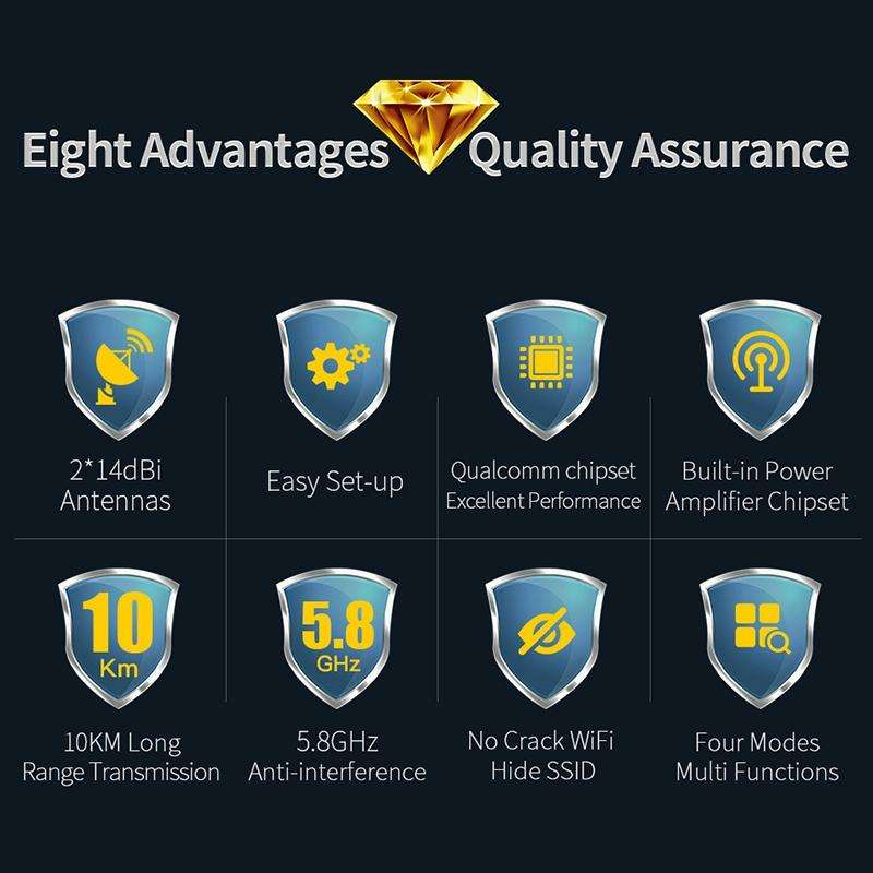 COMFAST CF-E312A Qualcomm AR9344 5.8GHz 300Mbps/s Outdoor ABS Wireless Network Bridge with POE Ad...