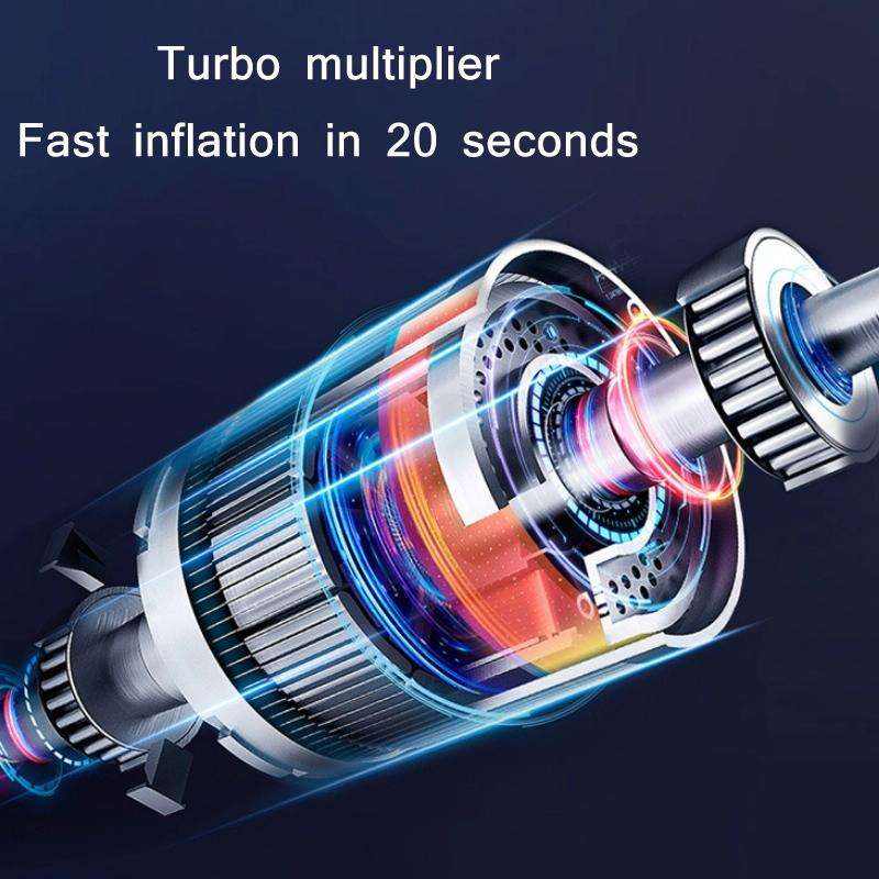 F7102 Smart Car Tire Electric Air Pump, Specification: Wired Version