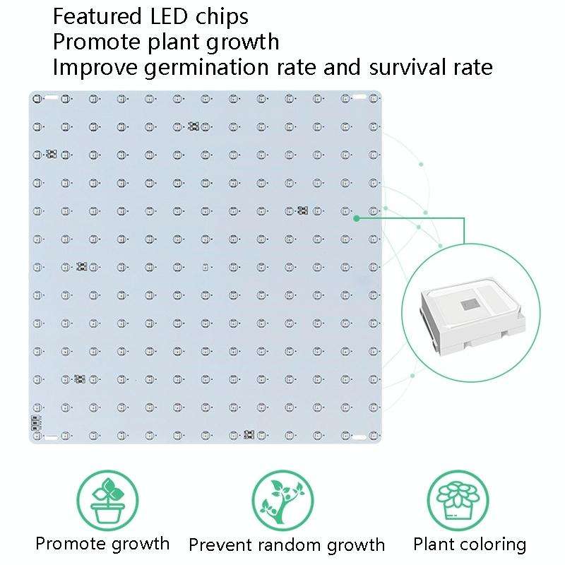 LED Plant Growth Light Indoor Quantum Board Plant Fill Light, Style: D3 25W 81 Beads AU Plug (Sun...