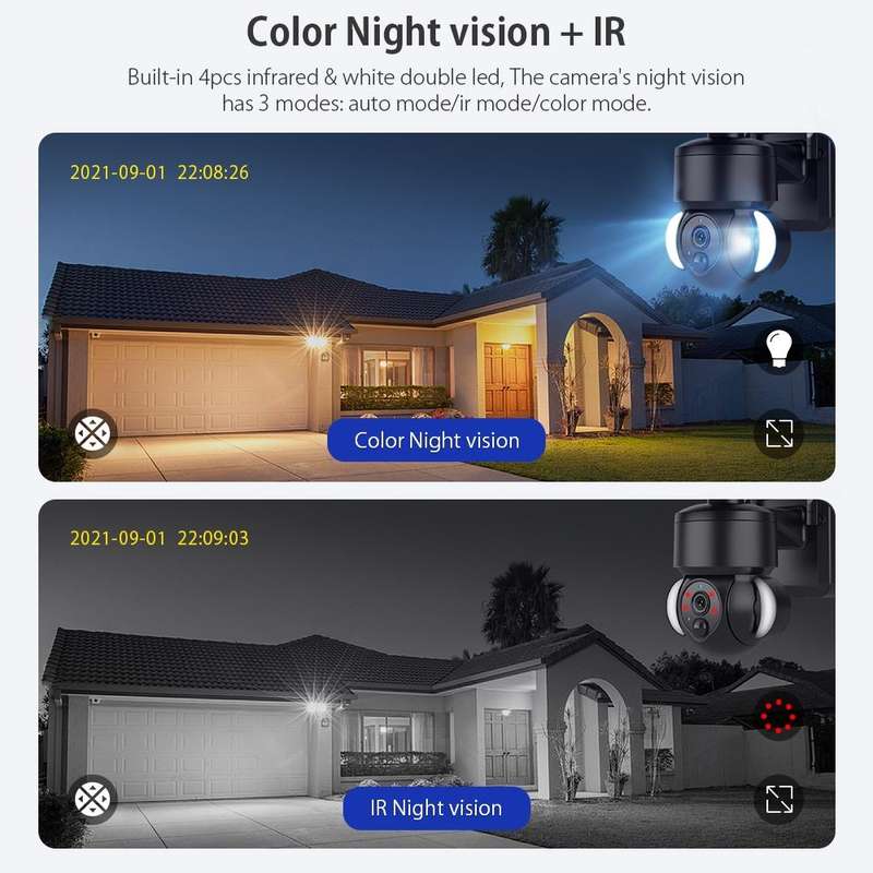 SHIWOJIA IP66 Waterproof 4G 3MP Solar Dome IP Camera, Two-way Audio & PIR Motion Detection & Nigh...