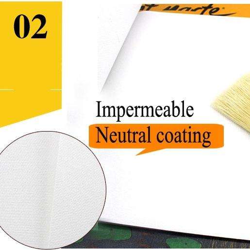 10 Sheet/pack Oil Acrylic Painting Canvas Pad Paper Book Painting Canvas Paper(A5)