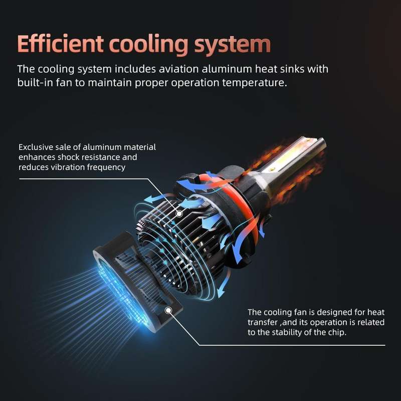 F2 9007 / HB5 2 PCS DC9-36V / 25W / 6000K / 2500LM IP68 Waterproof Car LED Headlight(Cold White L...