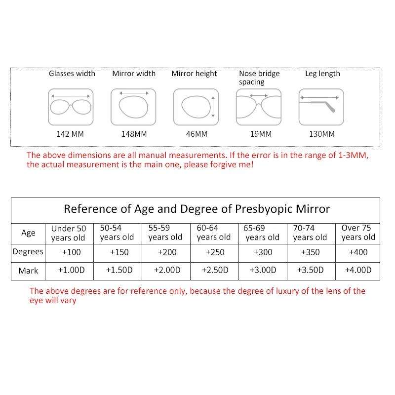 Double Lens Magnifier Presbyopic Glasses Goggles 1.6 times + 250 Degrees with Turn-up Dual-purpos...
