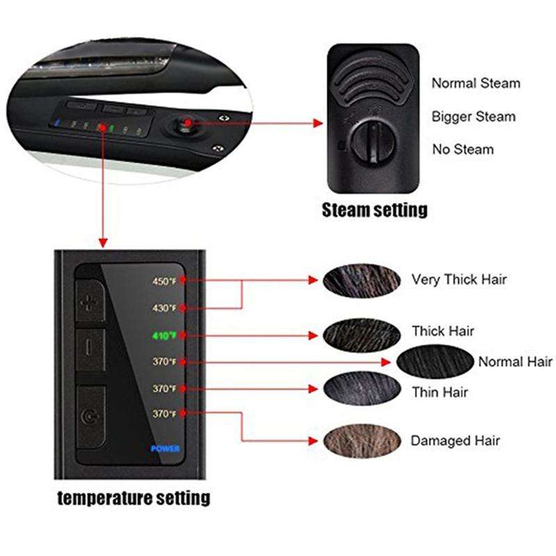 Steam Spray Electric Splint Hair Straightener with Plastic Bottle , AU Plug