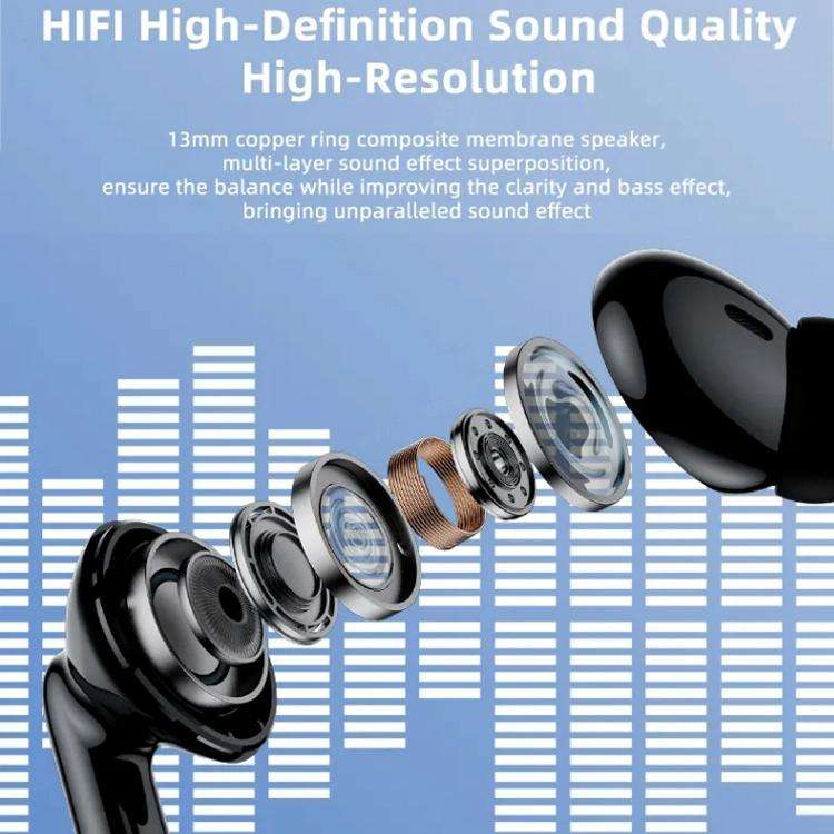 Lenovo XT88 Bluetooth 5.3 HiFi Sound Wireless Bluetooth Earphone (White)