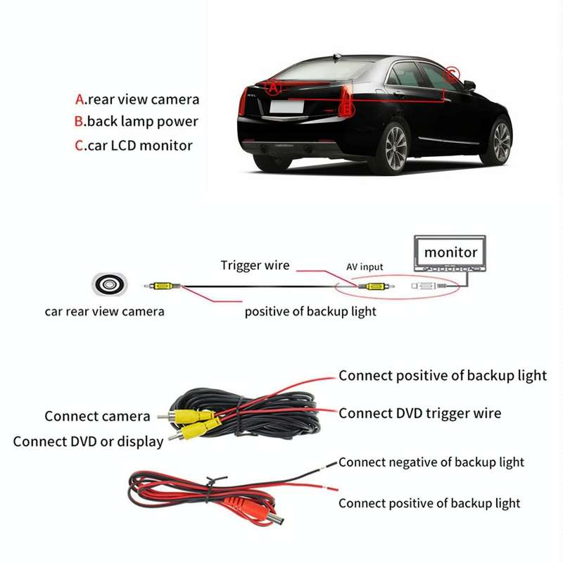 PZ4812 Car IP68 170 Degree Rear View Camera for Cadillac ATS