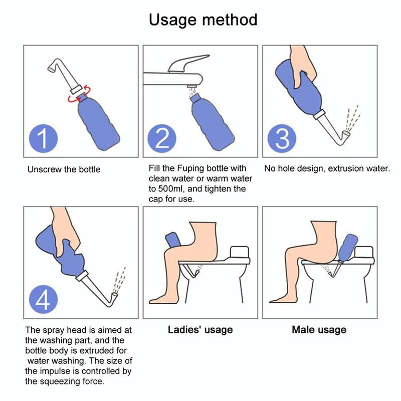 MDT-002 500ml Portable Handheld Travel Bidet Women Vaginal Washing Sprayer(Dark Blue)