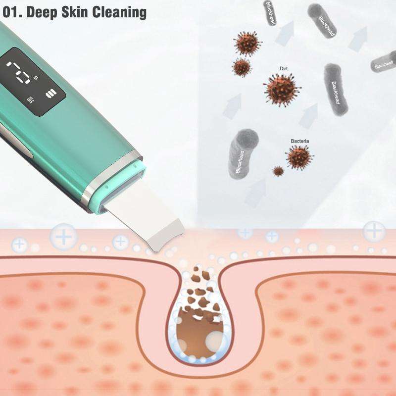 Ultrasonic Shoveling Machine Blackhead Beauty Instrument Iontophoresis Pore Cleaning Instrument(W...