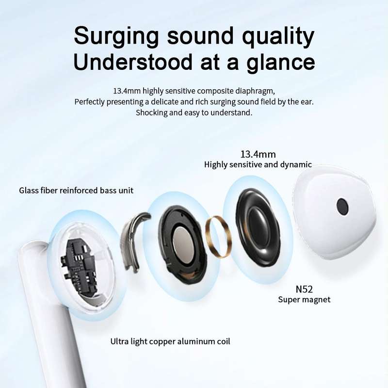 Honor Earbuds X5 Semi-in-ear Smart Call Noise Reduction Wireless Bluetooth Earphones(Coral Pink)