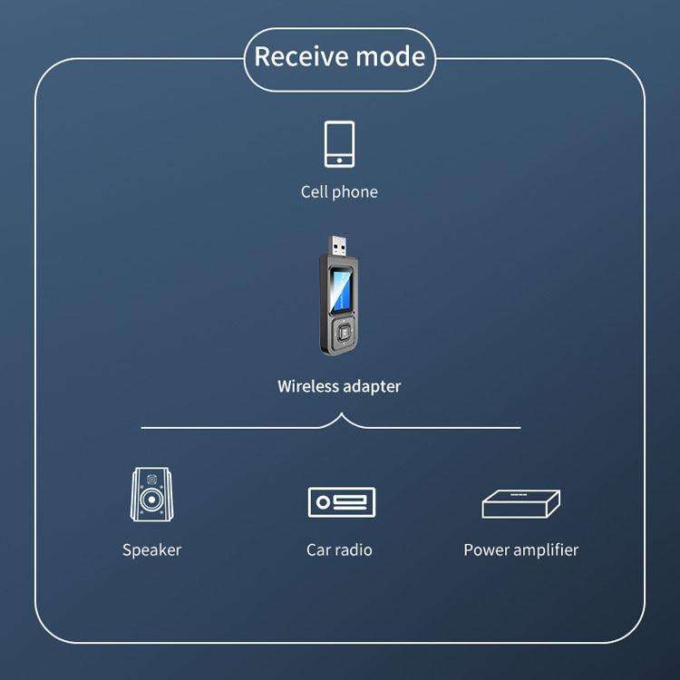 T12 Bluetooth 5.0 Receiver Transmitter With LCD Display Screen