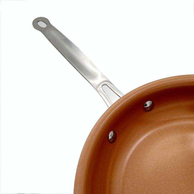 Induction Cooker Kitchen Pan Ceramic Coated Nonstick, Size:8 Inches