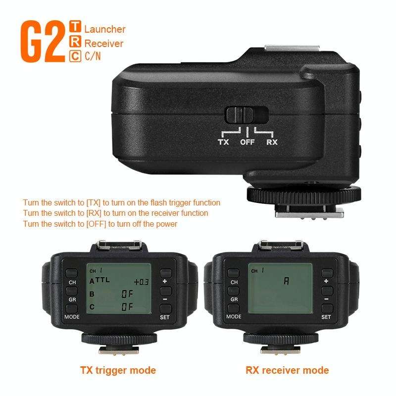 TRIOPO G2 Wireless Flash Trigger 2.4G Receiving / Transmitting Dual Purpose TTL High-speed Trigge...