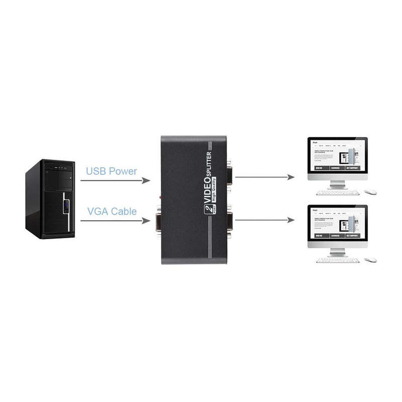 VGA-102A 1 to 2 Ports 1920 x 1440 VGA Splitter
