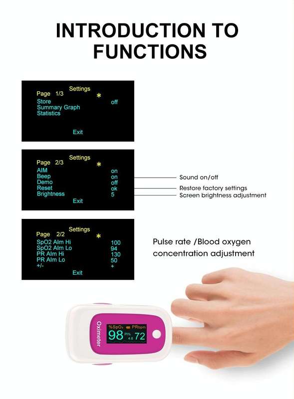 M160 Finger Pulse Oximeter(Blue)
