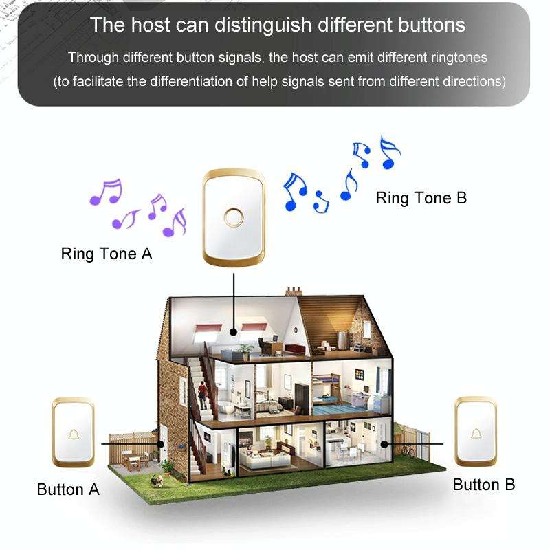 CACAZI C20 Two To Three Wireless Pager For The Elderly Home Care Waterproof Emergency Pager, EU P...