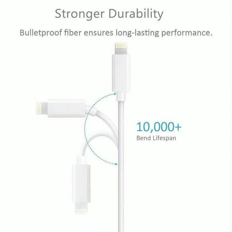 E-Gin-LTH-002 8 Pin Digital AV to HDMI Adapter + USB Charging Port for VGA 1080P HD TV Display Sc...