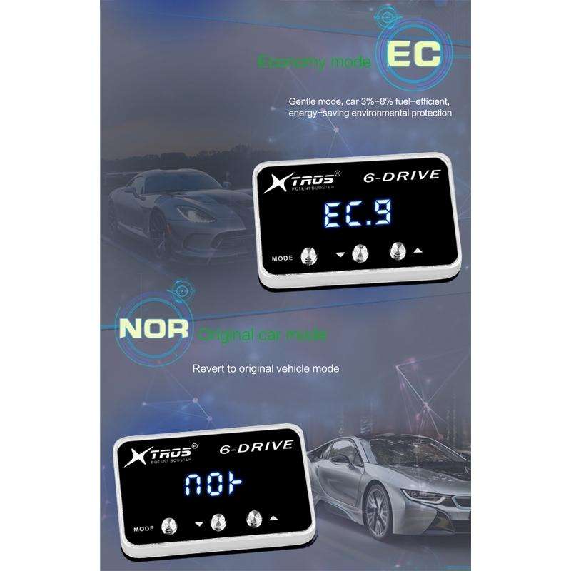 For Ford Ecosport 2013-2017 TROS TS-6Drive Potent Booster Electronic Throttle Controller