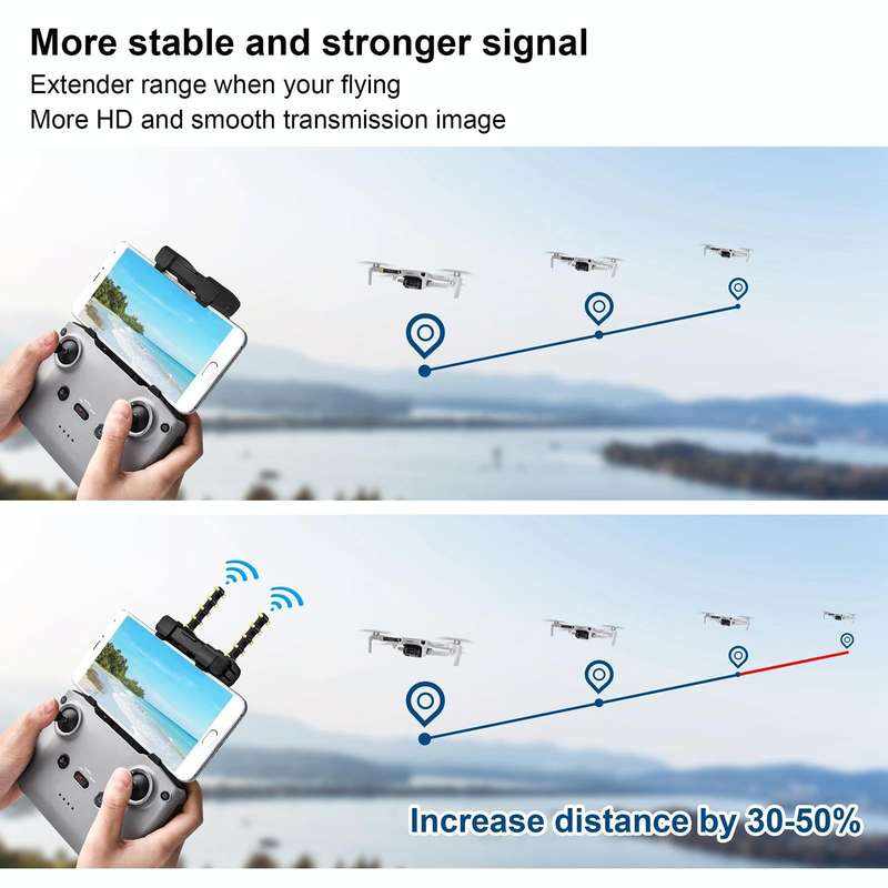 STARTRC 5.8GHz Anti-interference Copper Yagi-Uda Antenna Signal Enhancer for DJI Mavic Air 2 / Mi...