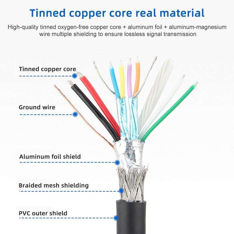 5 Pin Motherboard Female Header to Mini USB Male Adapter Cable, Length: 50cm