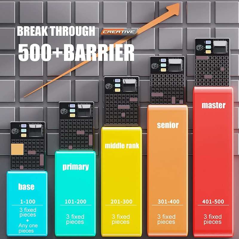 500+ Levels Blocks Puzzle Games Electronic Brain Games(Black)