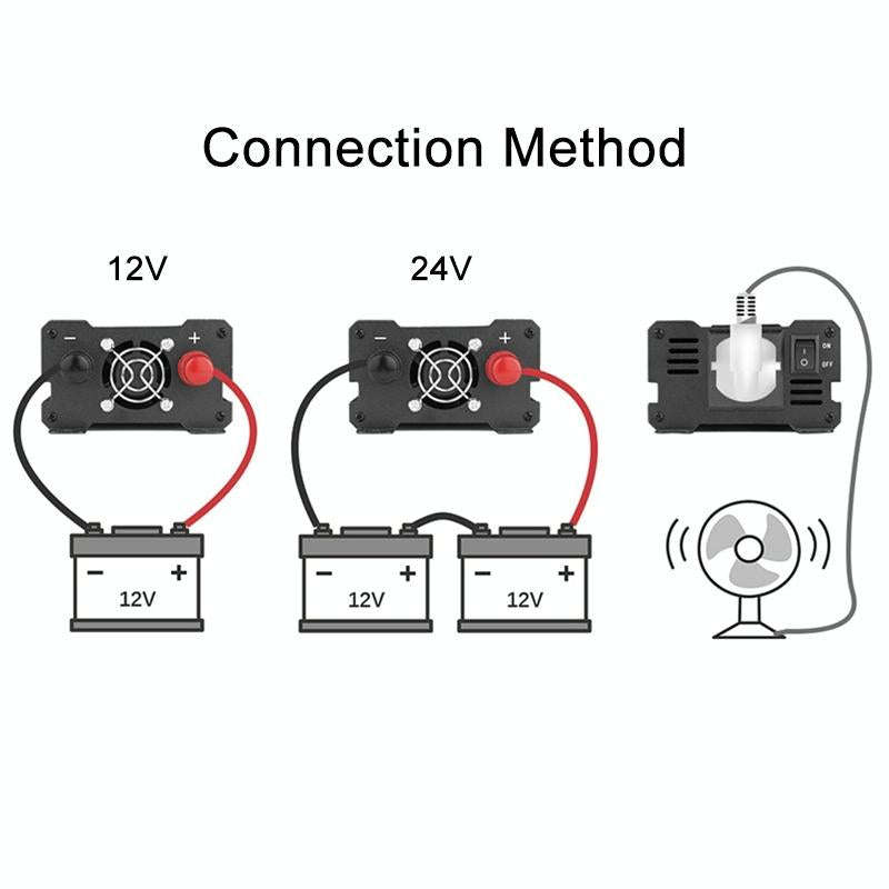 Carmaer 500W Car Smart Multi-function Digital Display Inverter Household Power Converter, Specifi...