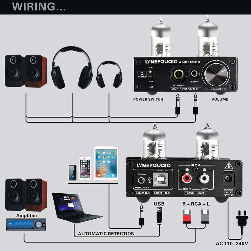 LINEPAUDIO A962 HiFi 6J9 Vacuum Tube Power Headphone Amplifier USB ASIO Sound Card(Black)