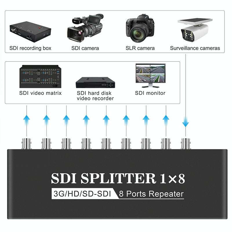 1 In 8 Out SD-SDI / HD-SDI / 3G-SDI Distribution Amplifier Video SDI Splitter(EU Plug)