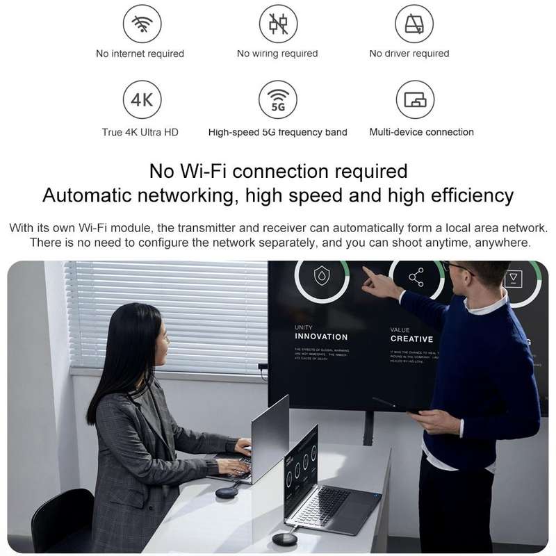 Original Xiaomi PaiPai 4K HD Wireless Screen Projector