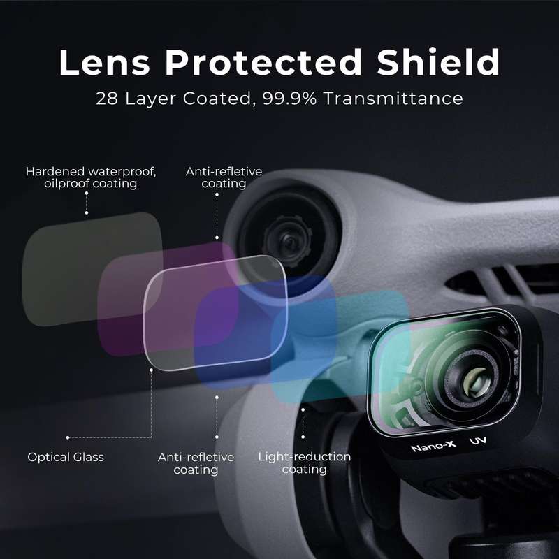 For DJI Mini 3 Pro K&F CONCEPT KF01.2034 UV Filter