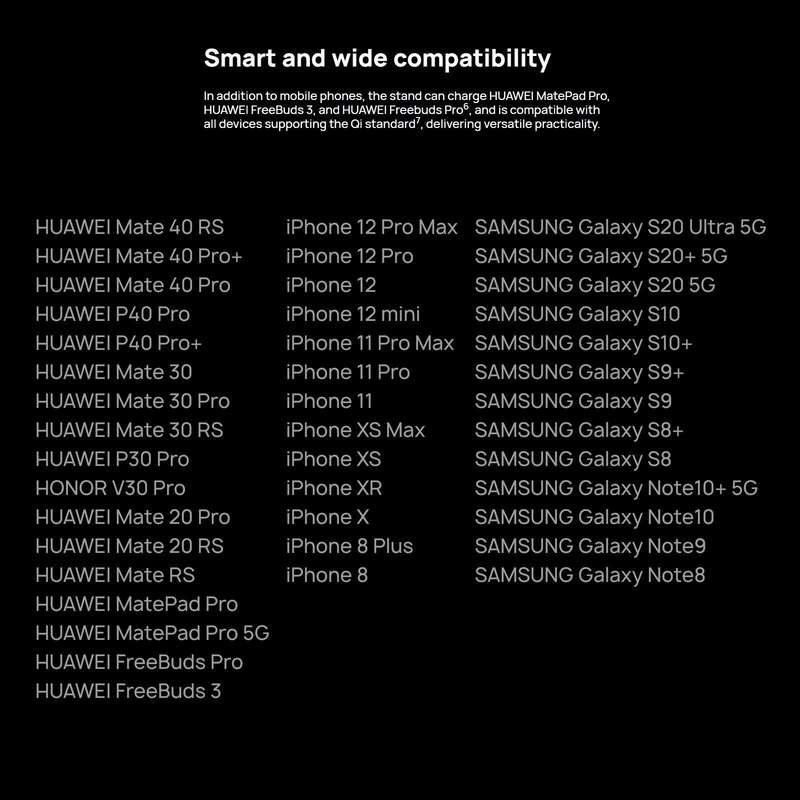 Original Huawei CP62R 50W Max Qi Standard Super Fast Charging Vertical Wireless Charger Stand (Wh...