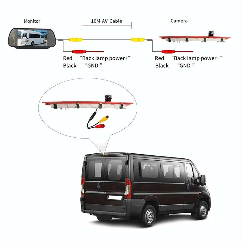 PZ468 Car Waterproof 170 Degree Brake Light View Camera + 7 inch Rearview Monitor for Mercedes-Be...