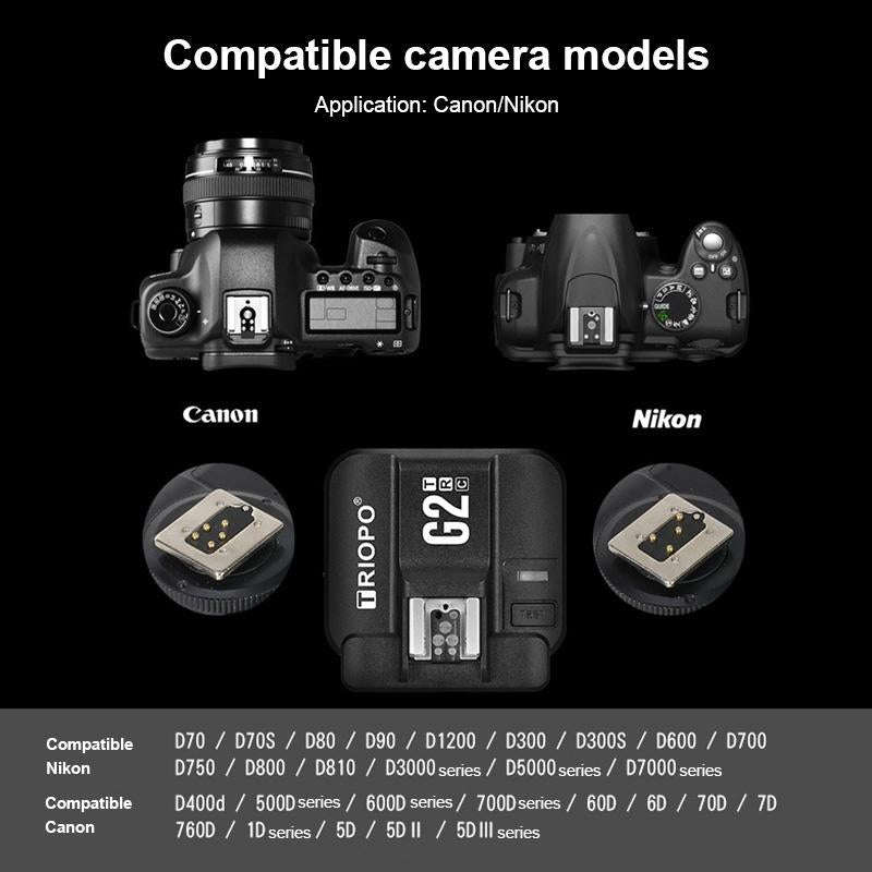 TRIOPO G2 Wireless Flash Trigger 2.4G Receiving / Transmitting Dual Purpose TTL High-speed Trigge...