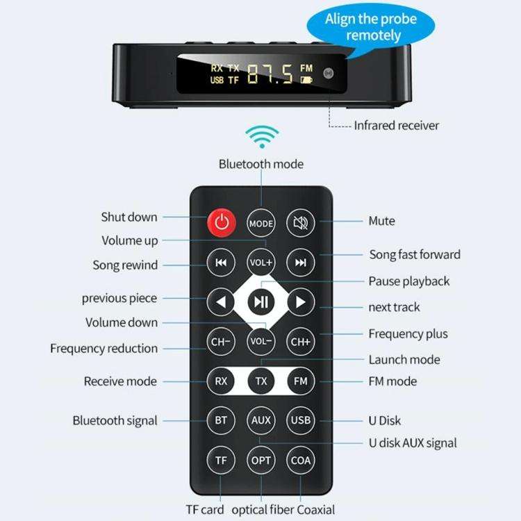 M6 NFC Bluetooth 5.0 Receiver & Transmitter & FM 3 In 1 Adapter(Black)