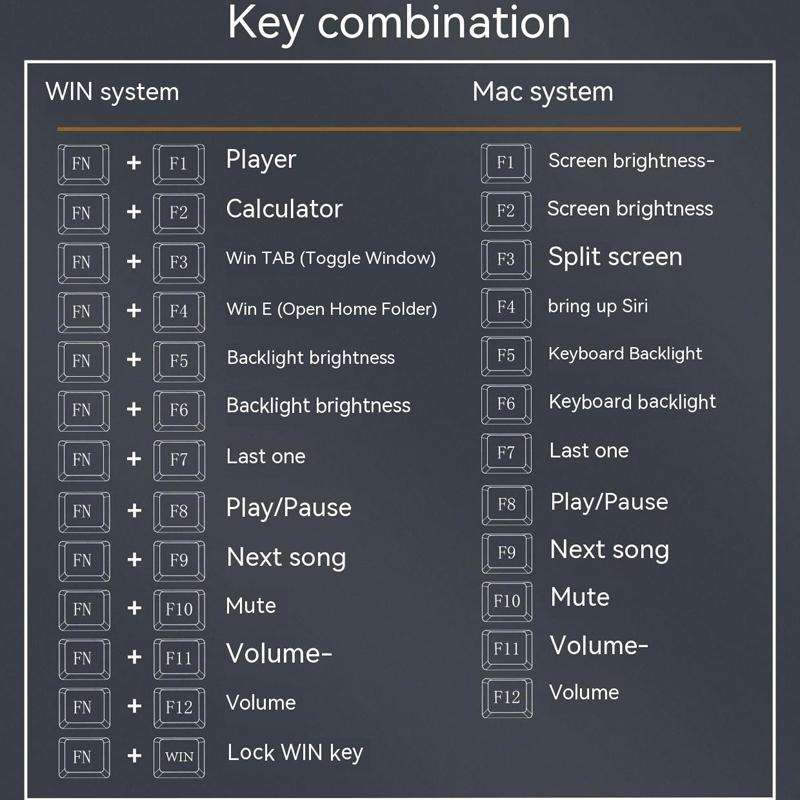 LANGTU LT104 Mechanical Keyboard Backlight Display Flexible DIY Keyboard, Style: Wireless Tri-mod...