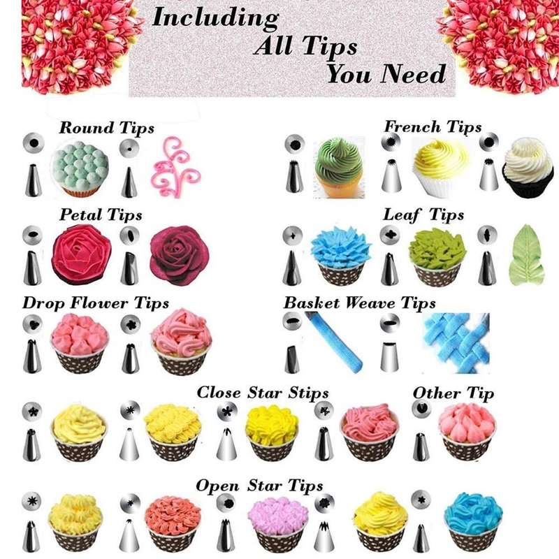 106 in 1 Cake Turntable Set Stainless Steel Decorating Mouth Cake Decorating Baking Tool(Blue)