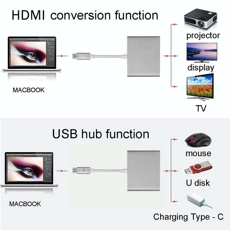 USB-C / Type-C 3.1 Male to USB-C / Type-C 3.1 Female & HDMI Female & USB 3.0 Female Adapter(Silver)