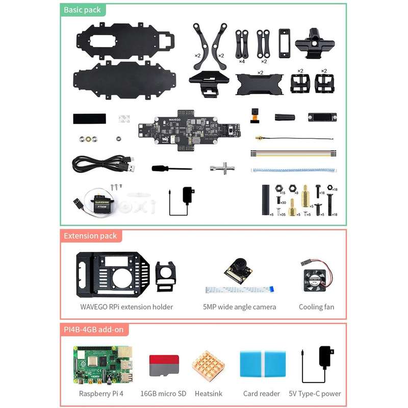 Waveshare WAVEGO 12-DOF Bionic Dog-Like Robot, Basic Version(US Plug)