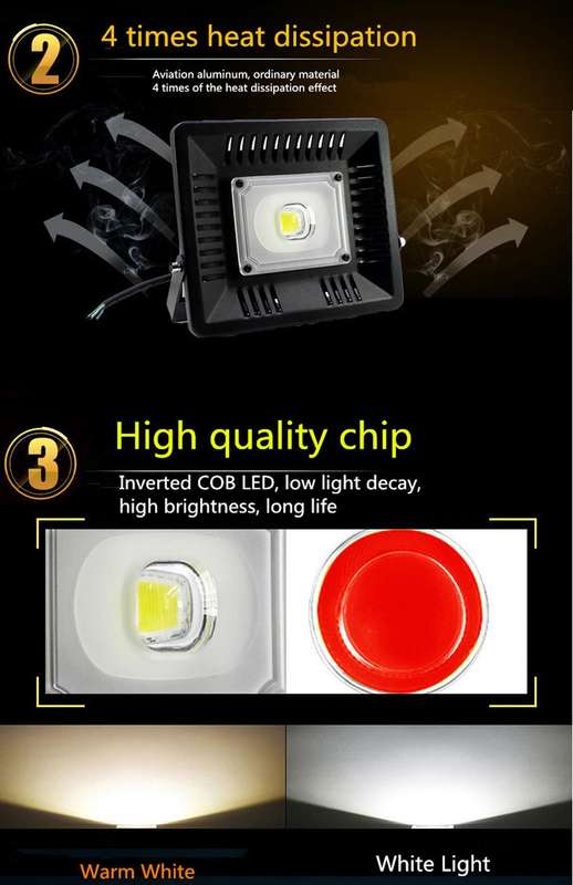 30W Waterproof 3000K Warm White Light LED Floodlight Lamp, Luminous Flux: > 2400LM, PF > 0.9, RA ...