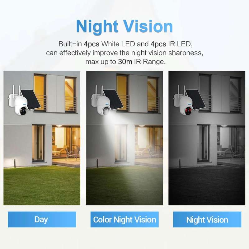 ESCAM QF255 2.0 Million Pixels 1080P HD WiFi Solar Camera, Support Two-way Voice & PIR Motion Det...