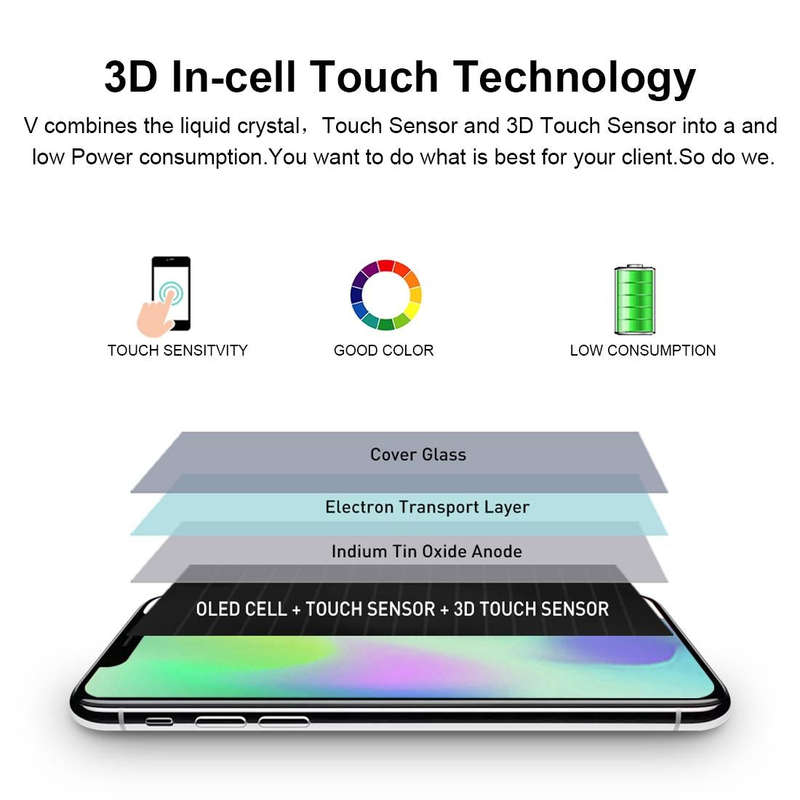 GX Hard OLED LCD Screen for iPhone X with Digitizer Full Assembly (Black)