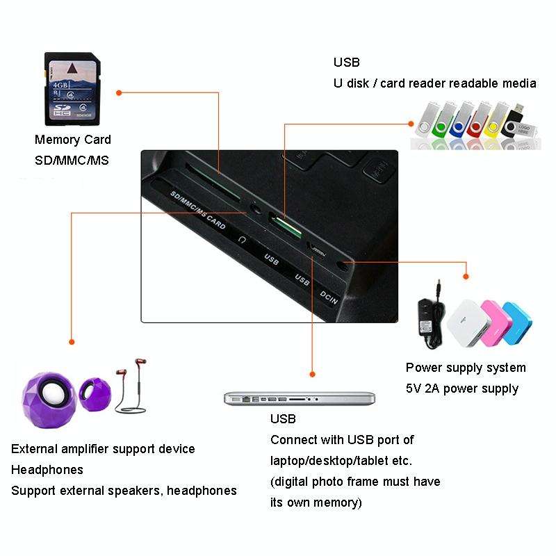 DPF-706 7 inch Digital Photo Frame LED Wall Mounted Advertising Machine, Plug:US Plug(Black)