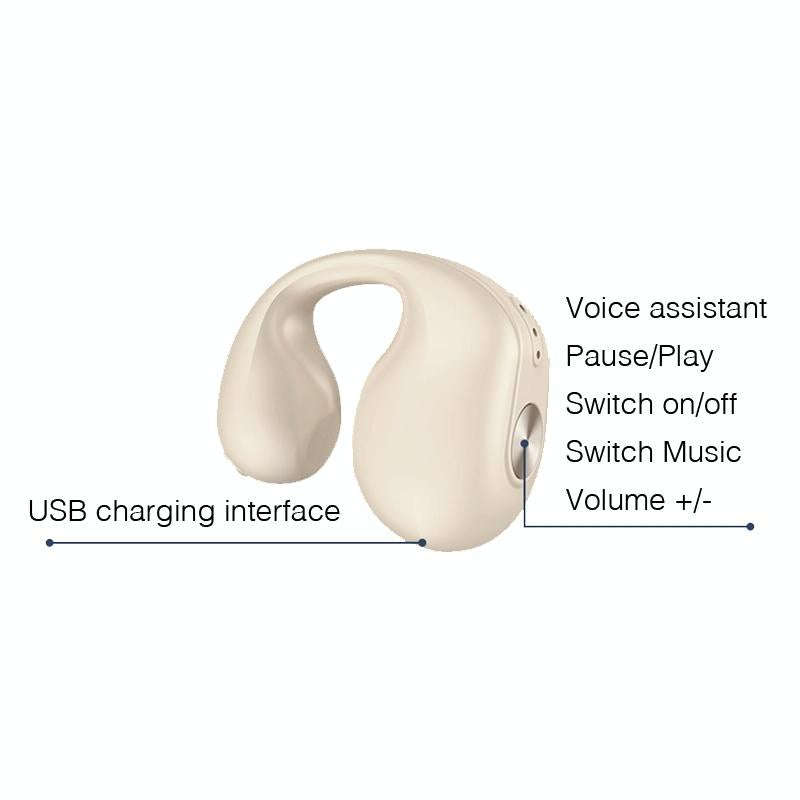 Single Ear Bone Conduction Bluetooth Earphone In-Ear Wearable Running Sports Mini(Skin Color)
