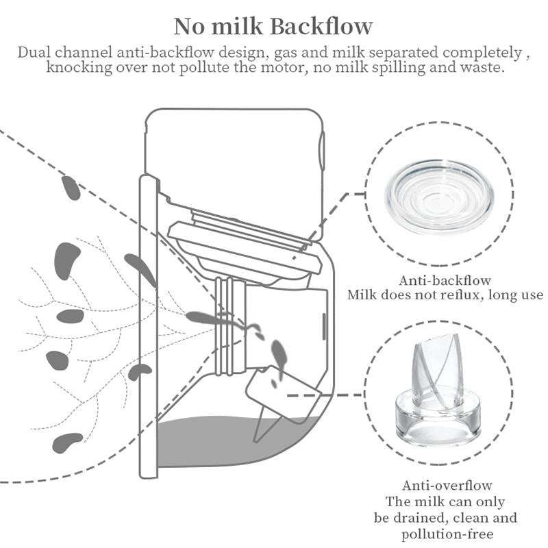 S12 LCD Screen Smart Large Capacity Portable Wearable Silent Electric Breast Pump, Color: Bilateral