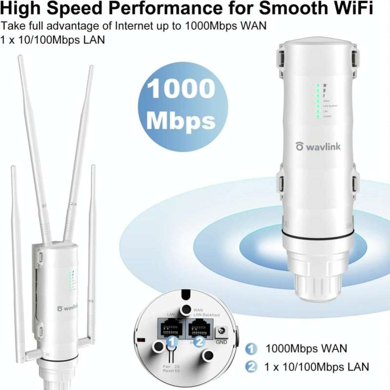 WAVLINK WN572HG3 With 4x7dBi Antenna AC1200 Outdoor WiFi Extender Wireless Routers, Plug:UK Plug