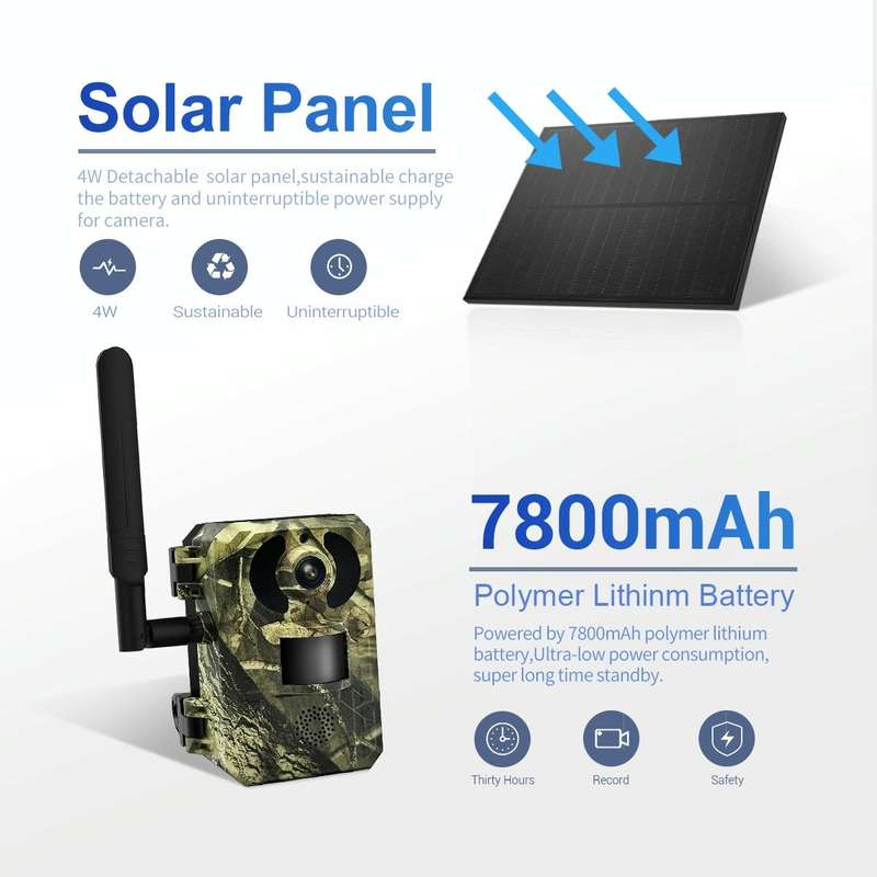 ESCAM QF380 4MP Network Solar PIR Alert Smart Wildlife Hunting Camera, 4G:AU Version(Camouflage)