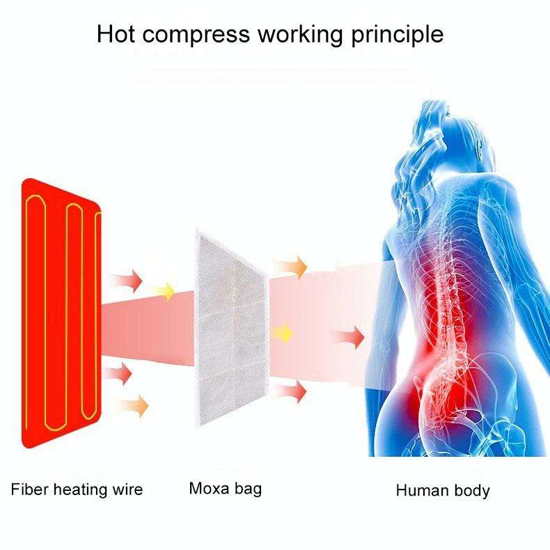 Warm Hot Compress Electric Heating Waist Belt(DC Belt+Test Orchestrator+DC Line)