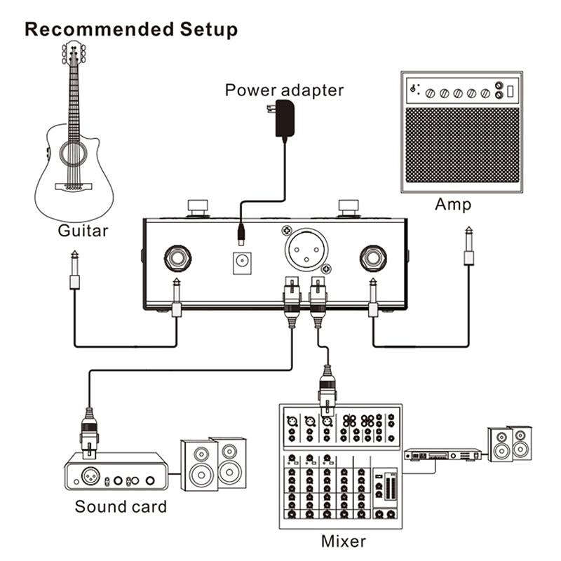 JOYO AD-2 Acoustic Guitar Floor Preamp DI